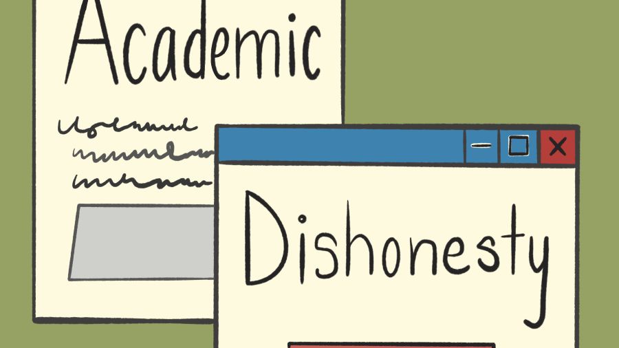 美國(guó)學(xué)術(shù)不端