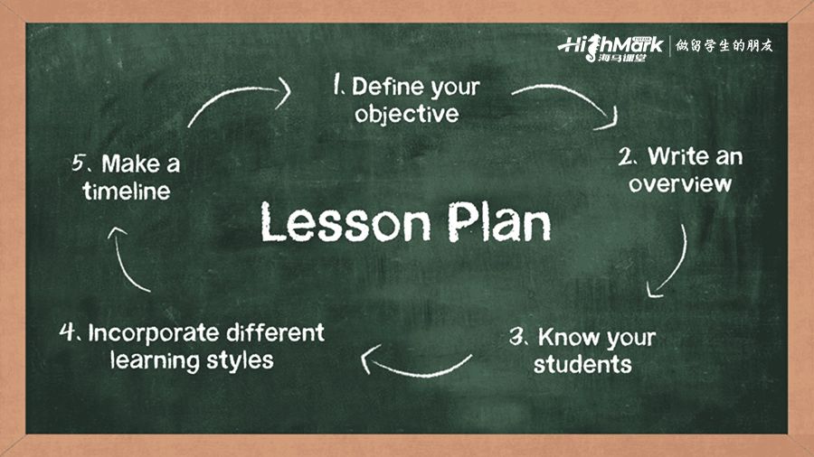 如何設(shè)計教案？