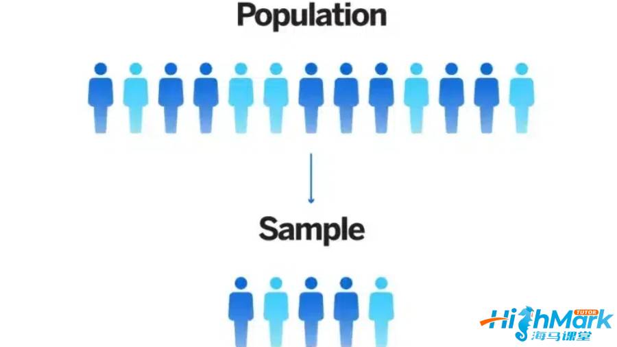 留學(xué)生課程輔導(dǎo)