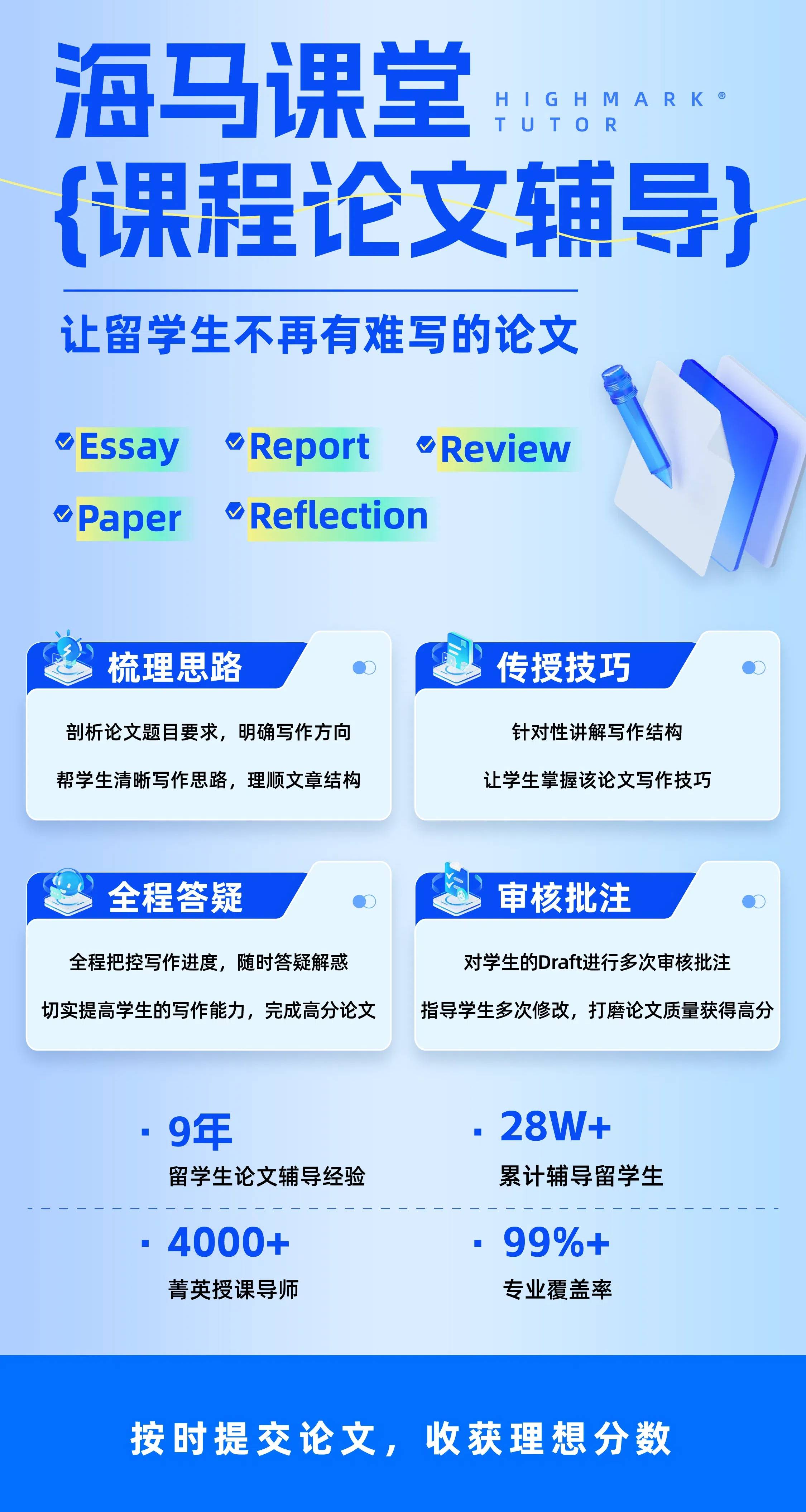 香港浸會大學Medical Essay寫作指南