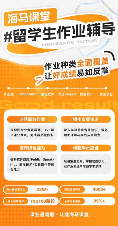 香港中文大學Report作業如何撰寫?