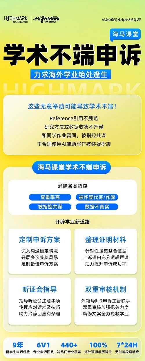 留學(xué)生遇到學(xué)術(shù)不端