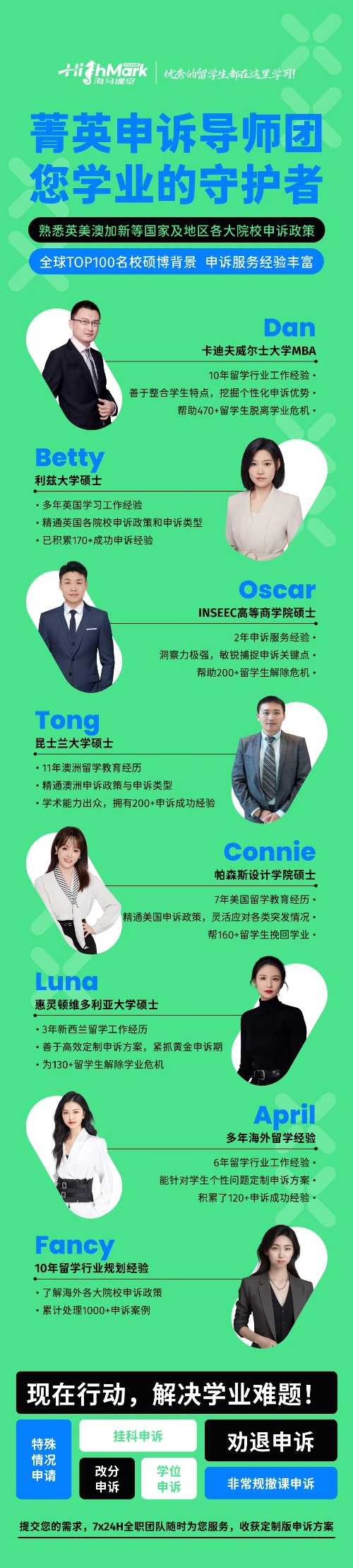 倫敦政治經濟學院掛科申訴