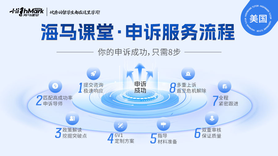 美國學術不端申訴