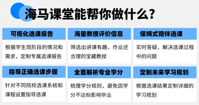 香港碩士選課輔導