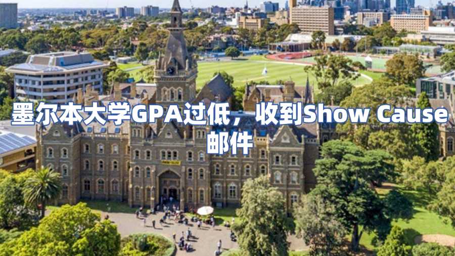 墨爾本大學勸退申訴