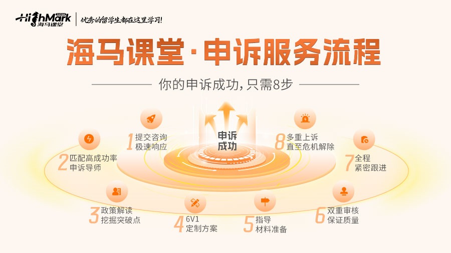 馬來西亞泰萊大學考試作弊被抓了