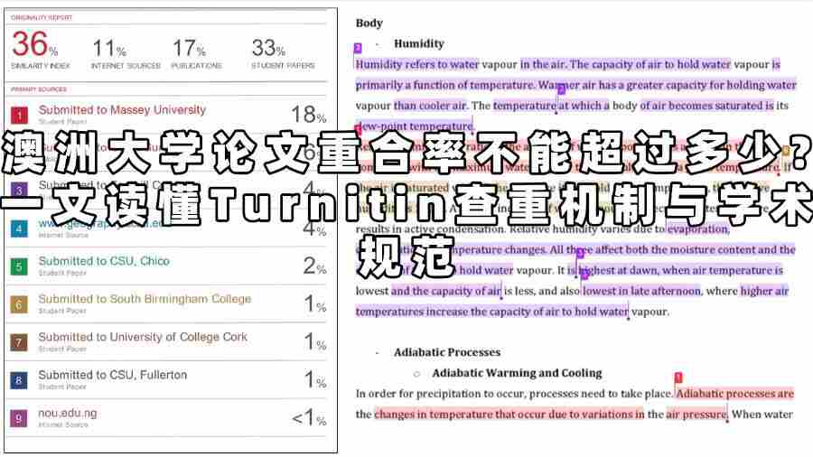 澳洲大學論文重合率不能超過多少