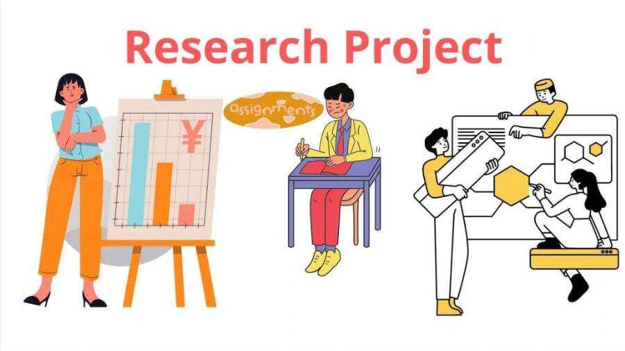 Research project寫作輔導(dǎo)
