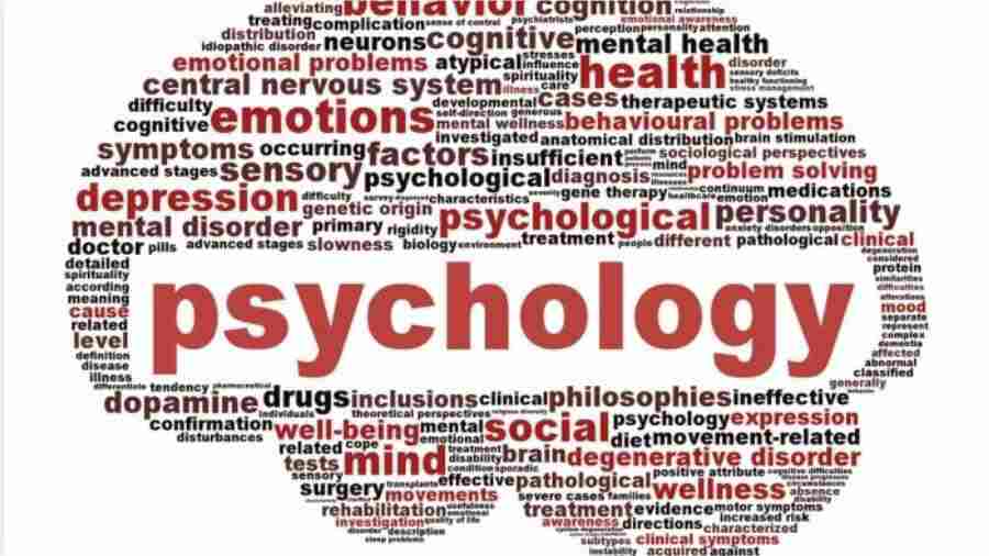 jcu心理學課程輔導