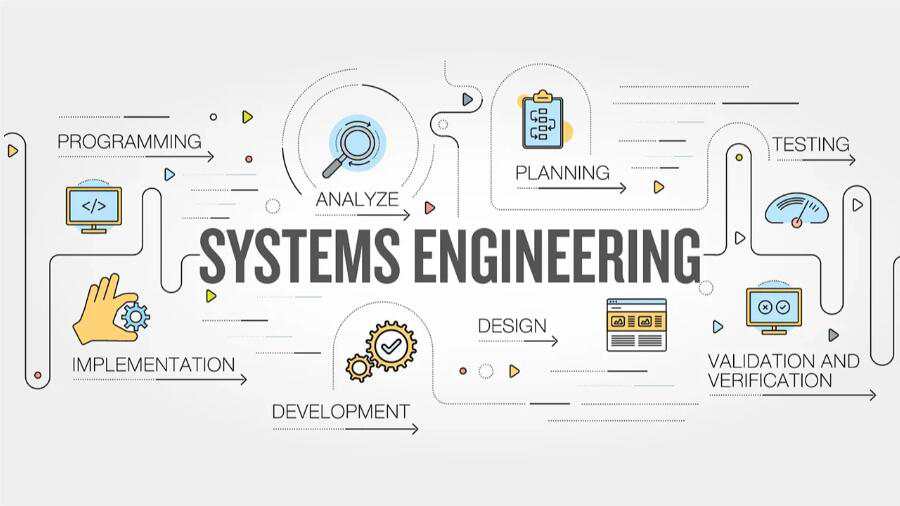 馬來亞大學(xué)系統(tǒng)工程碩士輔導(dǎo)